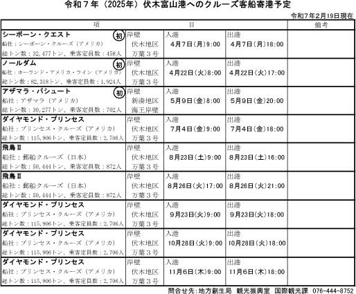 今年のクルーズ船入港予定を入手